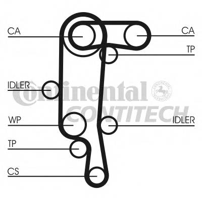 CONTITECH CT957K2 Комплект ремня ГРМ