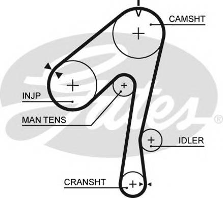 GATES 5320XS Ремень ГРМ