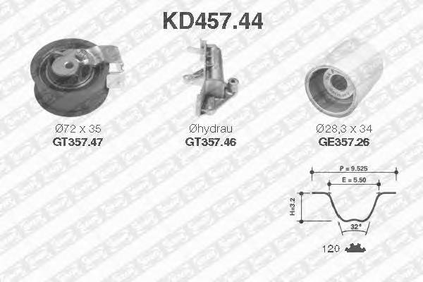 SNR KD457.44 Комплект ремня ГРМ