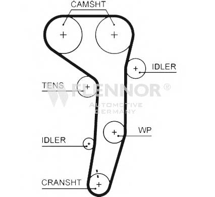 FLENNOR 4596V Ремень ГРМ