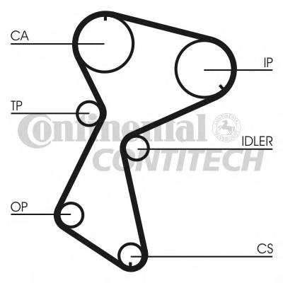 CONTITECH CT935 Ремень ГРМ