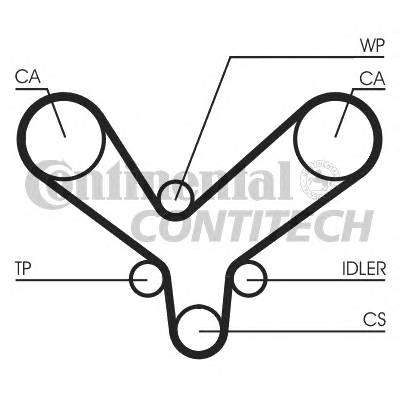 CONTITECH CT1175 Ремінь ГРМ