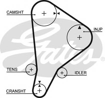 GATES 5118 Ремень ГРМ