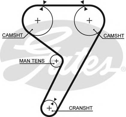 GATES 5304 Ремень ГРМ
