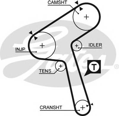 GATES 5363XS Ремень ГРМ