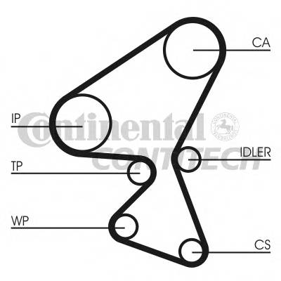 CONTITECH CT1063K1 Комплект ремня ГРМ