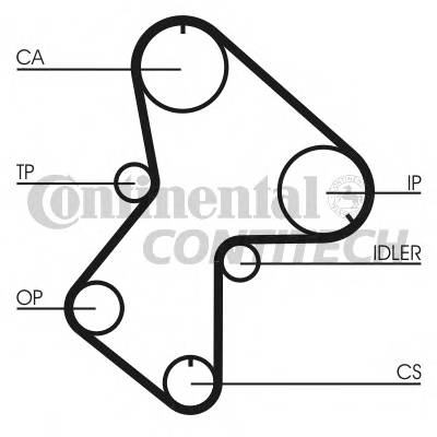 CONTITECH CT596 Ремень ГРМ