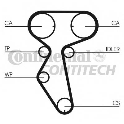 CONTITECH CT887WP1 Водяний насос +