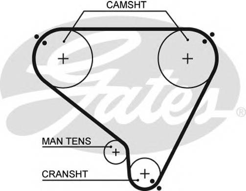 GATES 5146 Ремень ГРМ
