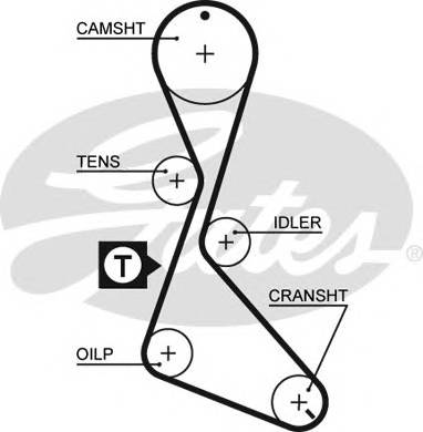 GATES 5370XS Ремень ГРМ