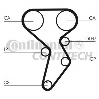 CONTITECH CT879K1 Комплект ремня ГРМ