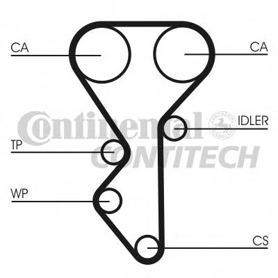 CONTITECH CT955K1 Комплект ременя ГРМ