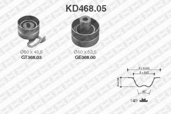 SNR KD468.05 Комплект ременя ГРМ