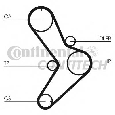 CONTITECH CT731 Ремінь ГРМ