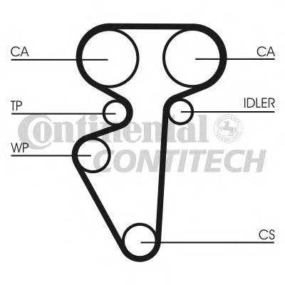 CONTITECH CT996 Ремінь ГРМ