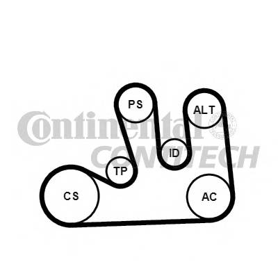 CONTITECH 5PK1750K1 Поликлиновой ременный комплект