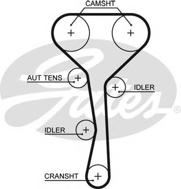 GATES 5507XS Ремень ГРМ