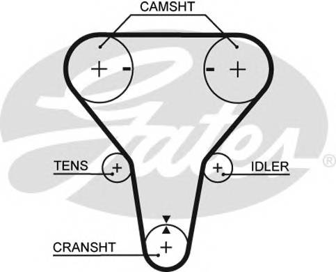 GATES 5512XS Ремень ГРМ