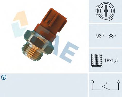 FAE 36440 Термивимикач, вентилятор радіатора