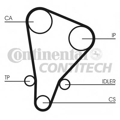 CONTITECH CT521 Ремінь ГРМ