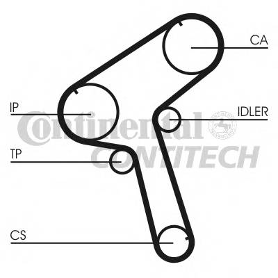 CONTITECH CT897 Ремень ГРМ