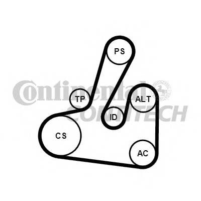 CONTITECH 6PK1705K2 Поликлиновой ременный комплект