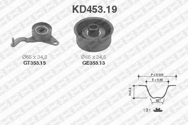 SNR KD453.19 Комплект ремня ГРМ