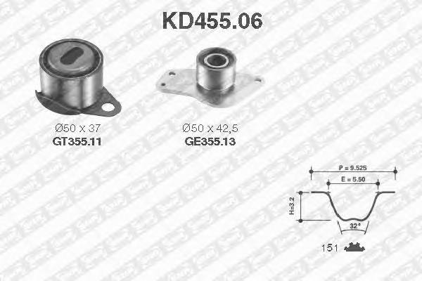 SNR KD455.06 Комплект ременя ГРМ