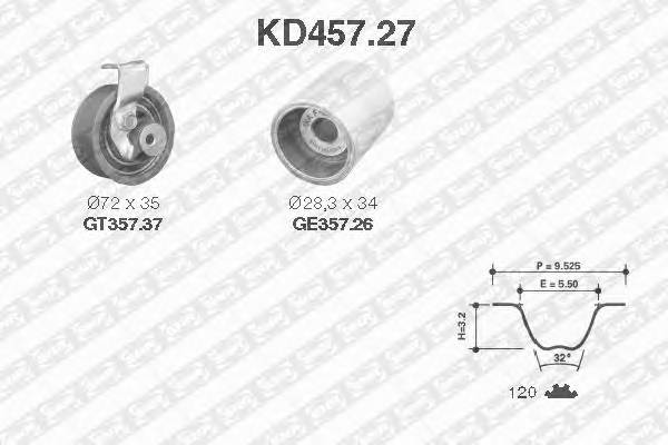 SNR KD457.27 Комплект ременя ГРМ