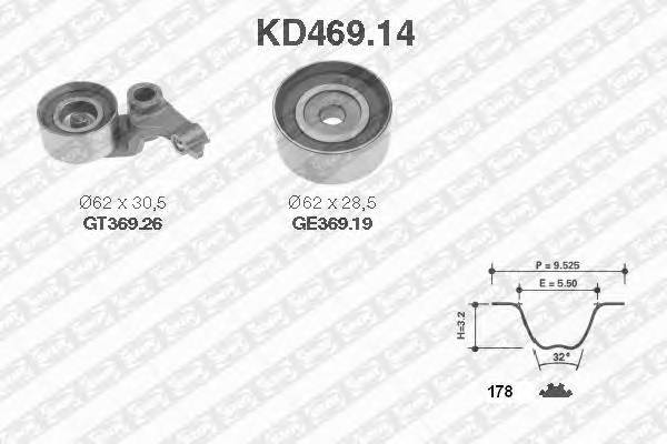 SNR KD469.14 Комплект ремня ГРМ