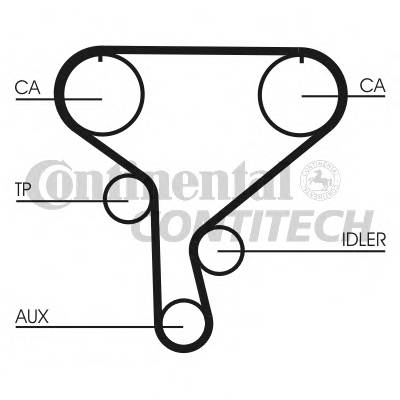 CONTITECH CT1046K1 Комплект ременя ГРМ