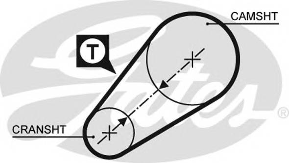 GATES 5014 Ремень ГРМ