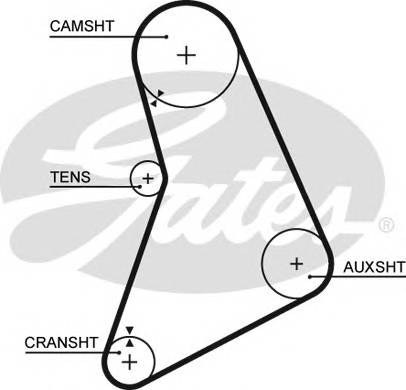 GATES 5068 Ремень ГРМ