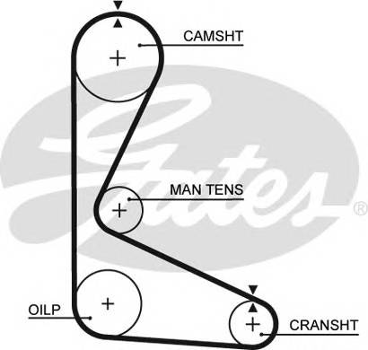 GATES 5103 Ремень ГРМ