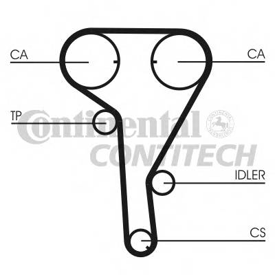 CONTITECH CT1077 Ремень ГРМ