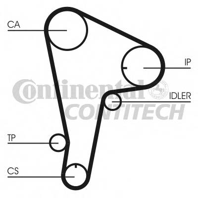 CONTITECH CT721 Ремінь ГРМ