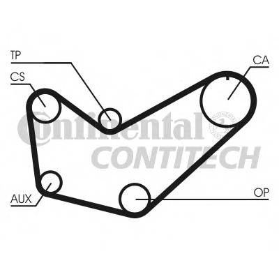 CONTITECH CT778 Ремінь ГРМ