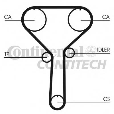 CONTITECH CT992 Ремень ГРМ