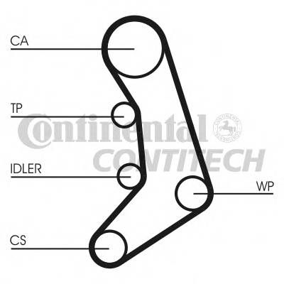 CONTITECH CT758 Ремінь ГРМ