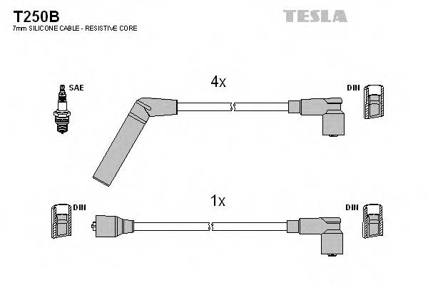 TESLA T250B Комплект дротів запалювання