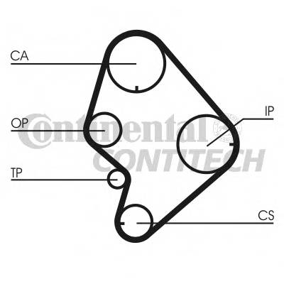 CONTITECH CT723 Ремінь ГРМ