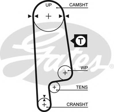 GATES 5232XS Ремень ГРМ