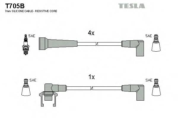 TESLA T705B Комплект проводов зажигания