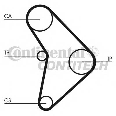 CONTITECH CT592 Ремінь ГРМ