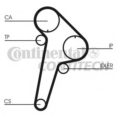 CONTITECH CT891K1 Комплект ремня ГРМ