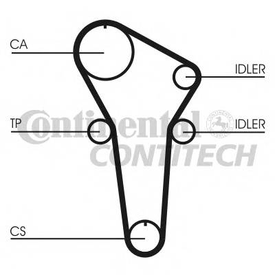 CONTITECH CT899 Ремінь ГРМ
