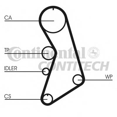 CONTITECH CT909K7 Комплект ремня ГРМ