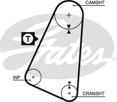 GATES 5015 Ремень ГРМ
