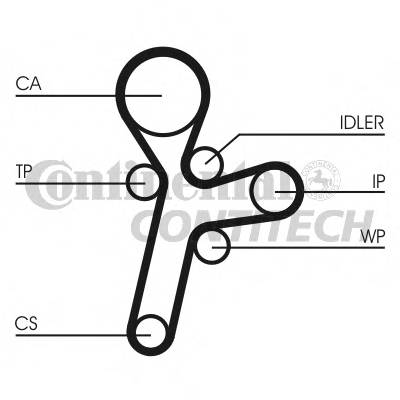 CONTITECH CT1121K1 Комплект ремня ГРМ