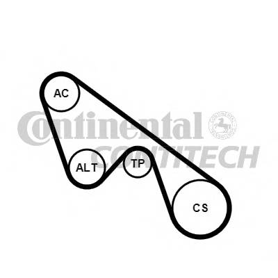 CONTITECH 5PK1150K1 Поликлиновой ременный комплект